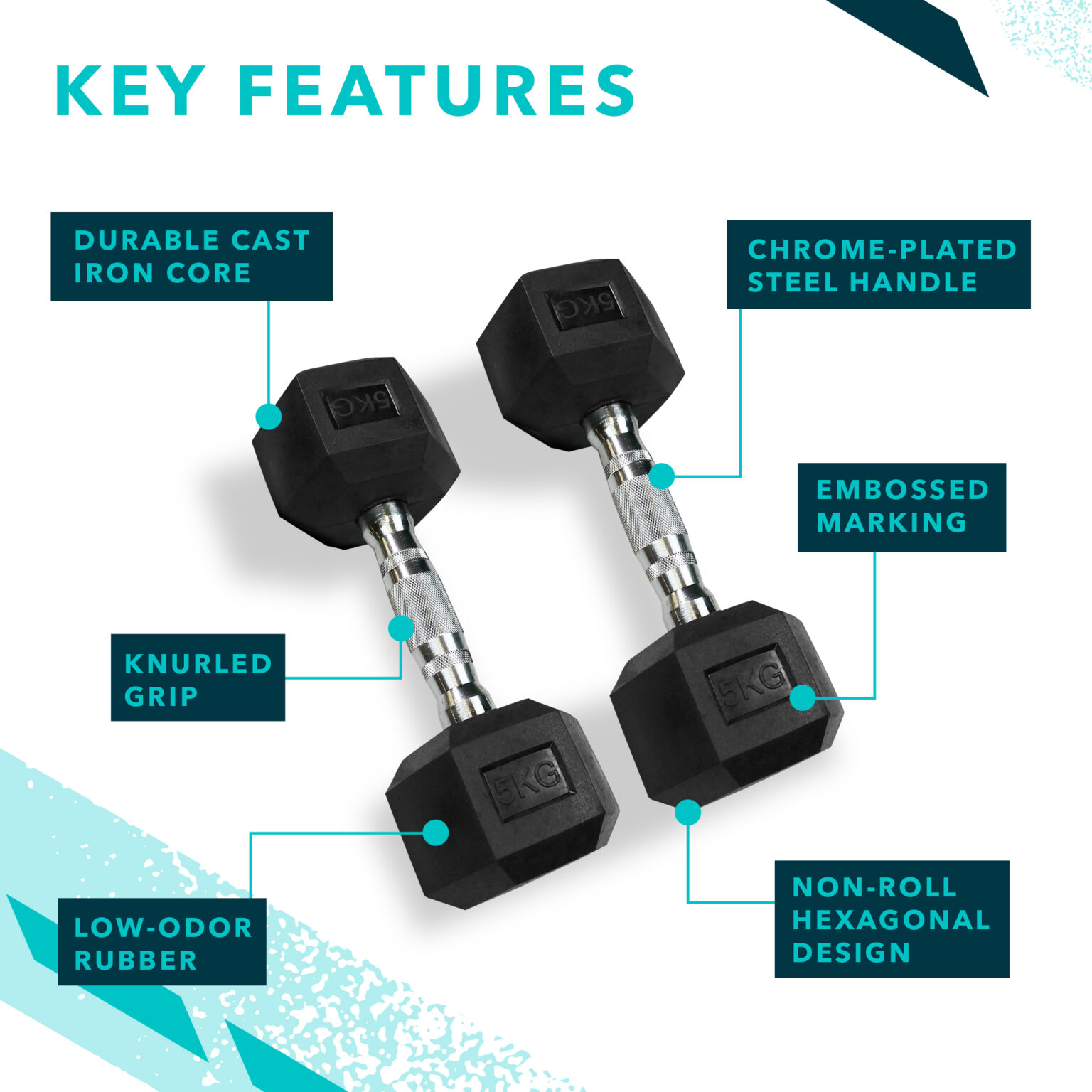 Hexagonal Dumbbell Set (15kg25kg Pairs) RPM Power® EU
